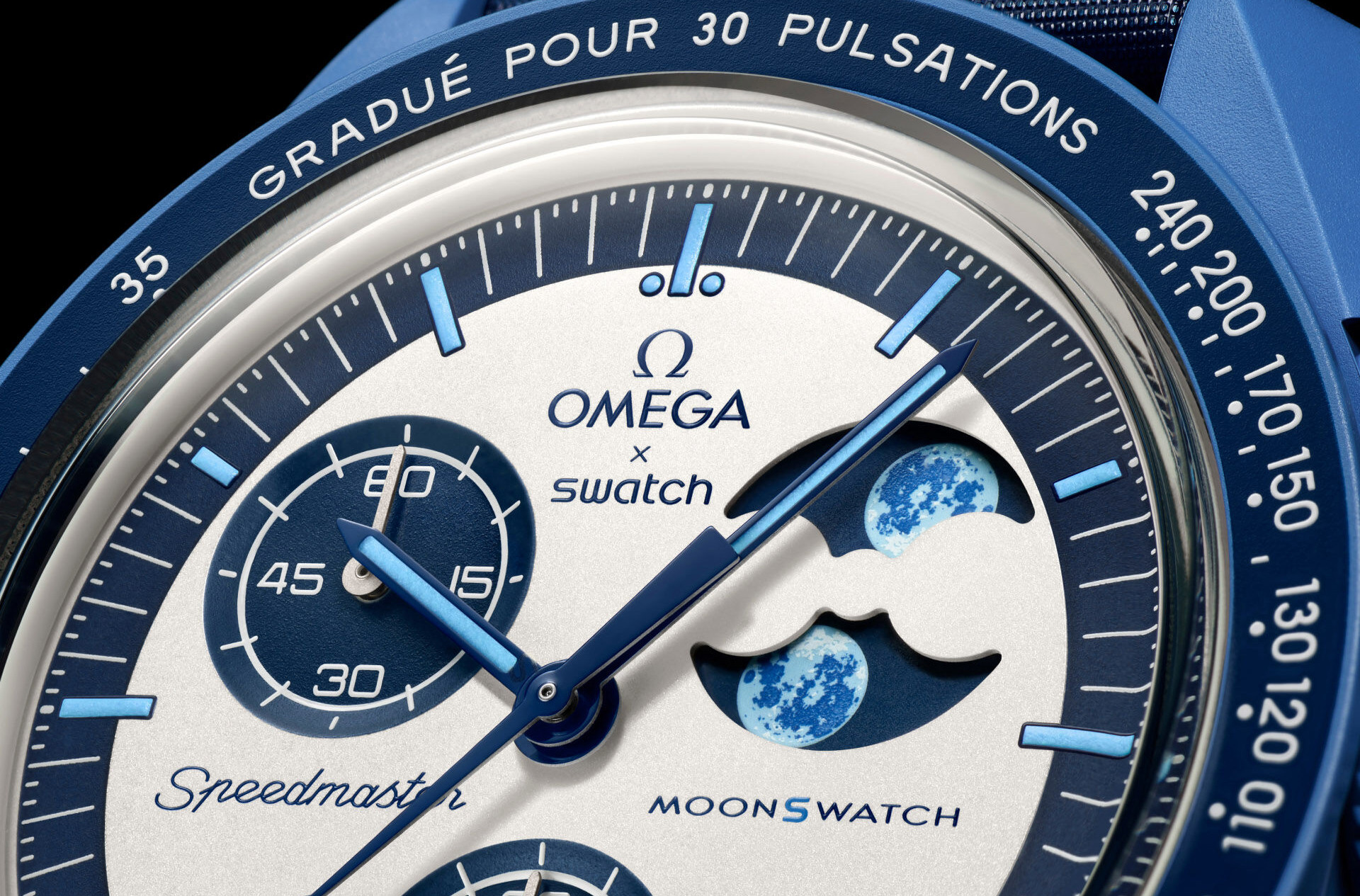 MoonSwatch Mission to the Super Blue Moonphase. PandaTells.com