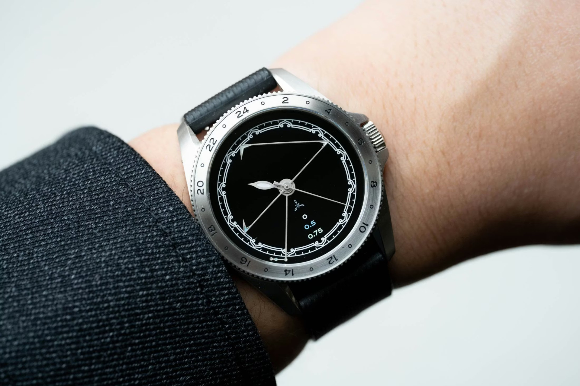 Ardra Labs Delta Type