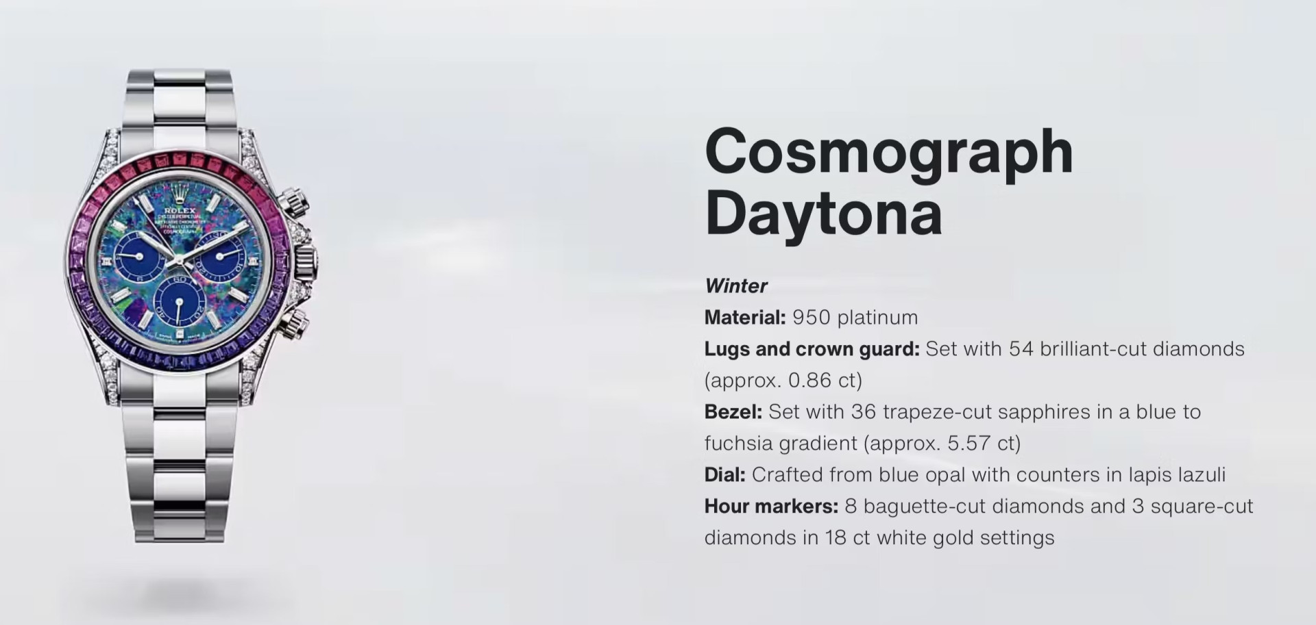 Rolex продаст с аукциона 4 уникальные модели Daytona 