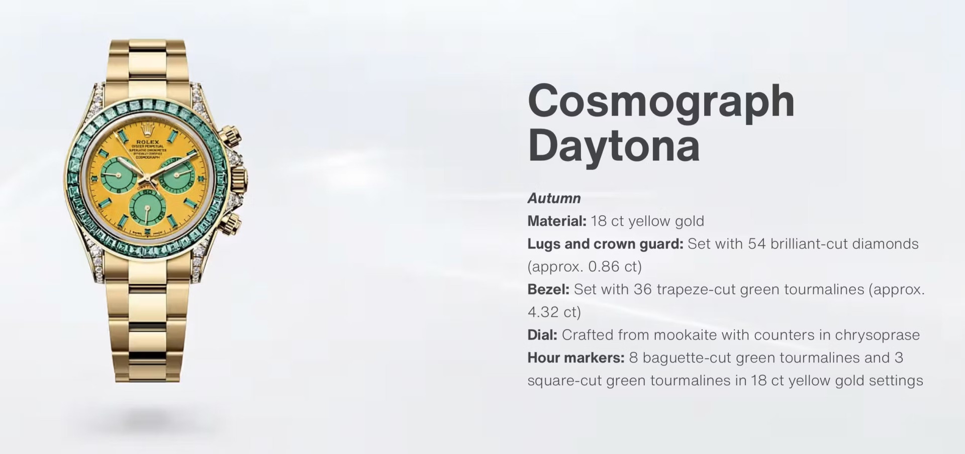 Rolex продаст с аукциона 4 уникальные модели Daytona 