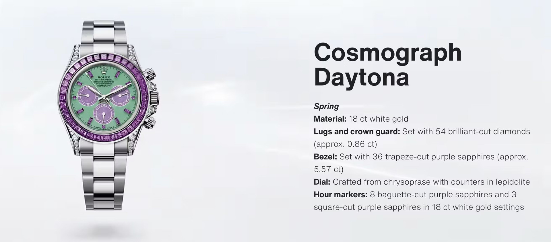 Rolex продаст с аукциона 4 уникальные модели Daytona 