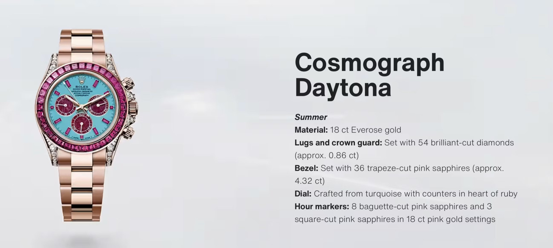 Rolex продаст с аукциона 4 уникальные модели Daytona 